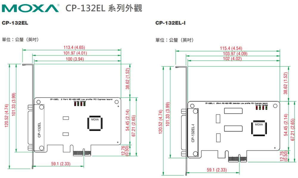 Moxa CP-132EL系列外觀